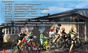 XCO-Aluecup 14.8.2019 Korkkis Lapset