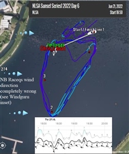 Sunset Series1 2022 Day 6 Race 3