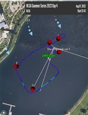 Summer Series 2020 Day 4 Race 3