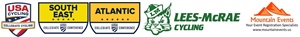 High Country Collegiate MTB Challenge - Downhill