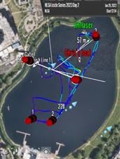 Icicle Series 2023 Day 2 Race 3