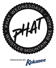 Phat Wednesdays Series Standings 2025