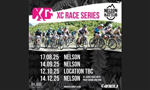 XC Series 2025 - Round 1