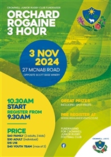 The Orchard Rogaine 2025