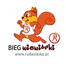8. Bieg Wiewiórki 2025