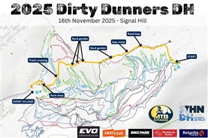 Dirty Dunners DH 2025, Race Run