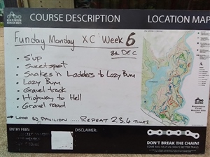NPMTB MUNDAY FUNDAY XC LAPS 08 Dec 2025