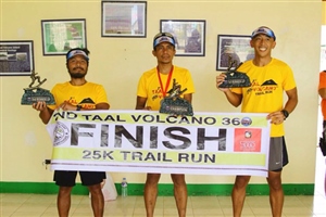 2nd Taal Volcano 360 25K