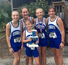 2015 Champions Meet