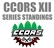 CCORS XII - Series Results