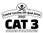 2015 CCORS CAT 3 Standings