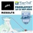 2025 PQ Zhik Hervey Bay Ocean Classic