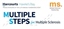 Harcourts Multiple Steps for Multiple Sclerosis
