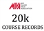 MIVA 20k Course Records (2013-2016)