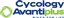 Avantiplus Cycology Summer Series 2017
